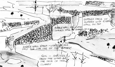 A system of pathways and built ramps provide access to field terraces at different levels.