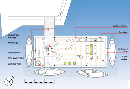 Sea Terminus Plan