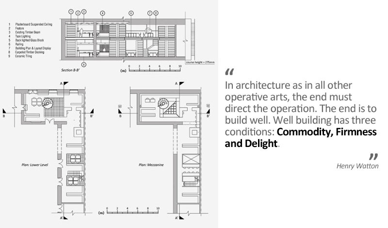 plans and section